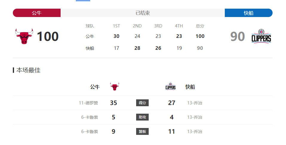 亚洲免费成人网